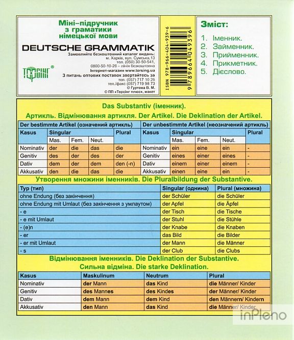 Deutsche grammatik. Die Deklination der substantive для детей. Deutsche Grammatik немецкая грамматика версия 2.0. Pluralbildung der substantive упражнения.