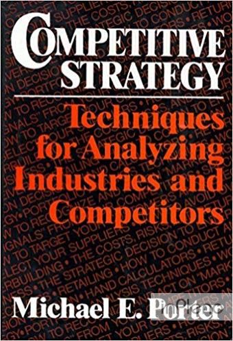 Конкурентна стратегія. Техніки аналізу галузей і конкурентів