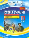 Історія України.11кл.Стандартний та академічний (мій конспект) 2017
