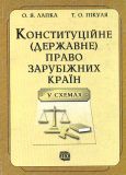Конституційне (державне)право зарубіжних країн (у схемах)