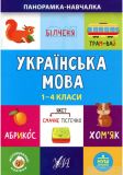 Українська мова. 1-4 класи (Панорамка-навчалка)