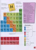 Як створити Всесвіт із 92 хімічних елементів.. Зображення №6