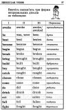 Граматика англійської мови в таблицях і схемах. Зайцева А.. Зображення №5