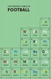 The Periodic Table of Football [Hardcover]