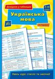 Довідник у таблицях — Українська мова. 7–11 класи