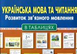 Українська мова та читання ТАБЛИЦІ РЗМ. 4 клас. НУШ