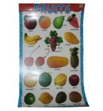 MM Poster Fruits