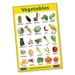 MM Poster Vegetables