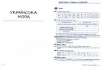 ЗНО 2024 Повний курс підготовки Українська мова і література. Зображення №3